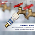 Freeze Miser Outdoor Faucet Protector : 1ct
